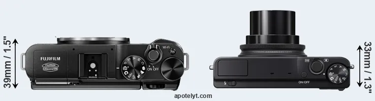Compare X-M1 versus XQ2 top