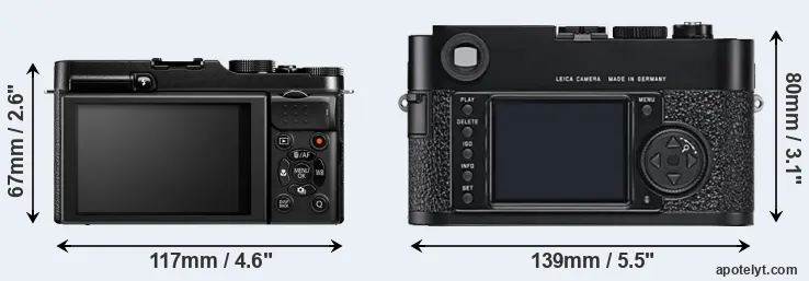 Comparison X-M1 or M9 rear