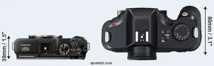 Compare X-M1 versus S2 top