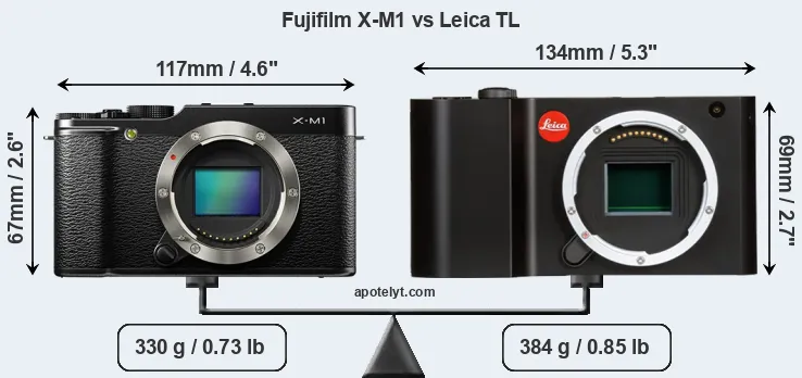 Size Fujifilm X-M1 vs Leica TL