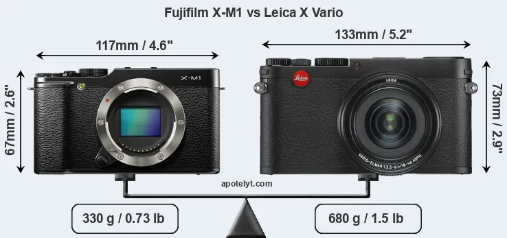 Size Fujifilm X-M1 vs Leica X Vario