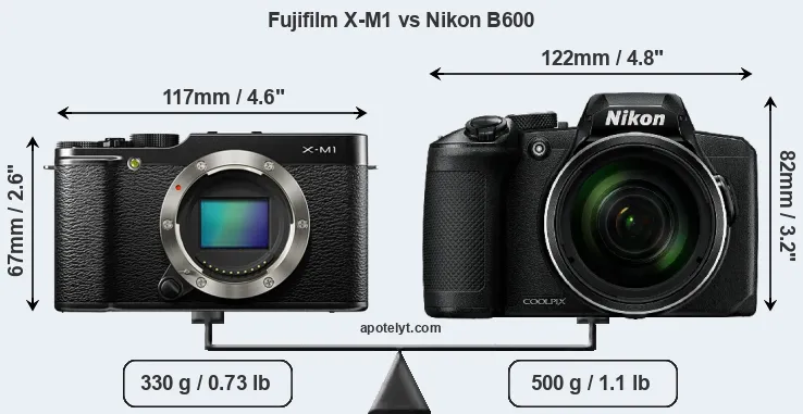 Size Fujifilm X-M1 vs Nikon B600