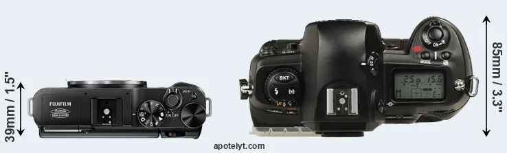 Compare X-M1 versus D1 top