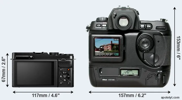 Comparison X-M1 or D1H rear