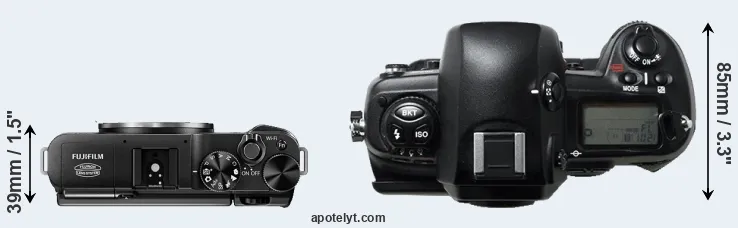 Compare X-M1 versus D1H top