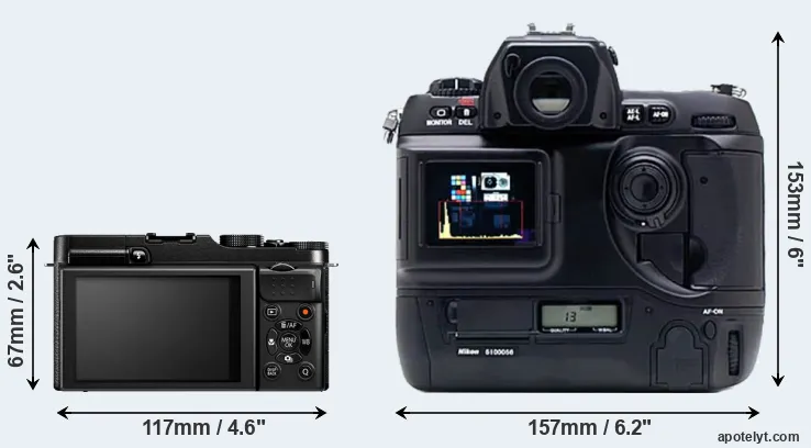 Comparison X-M1 or D1X rear