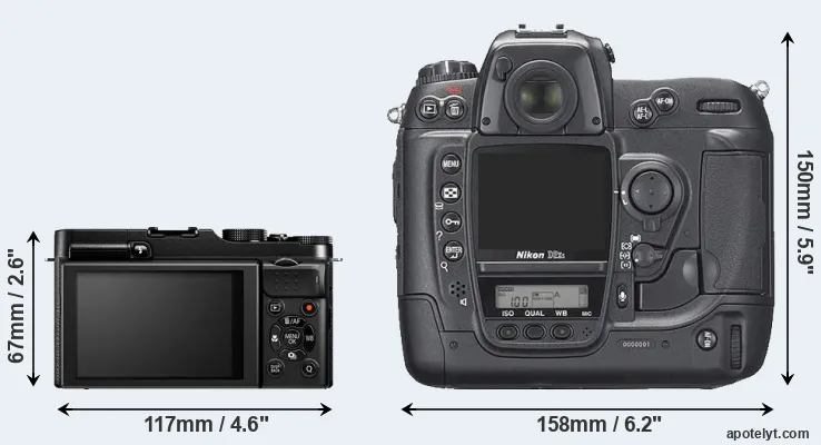 Comparison X-M1 or D2Xs rear