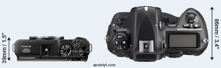 Compare X-M1 versus D2Xs top