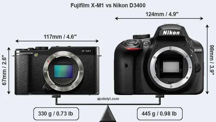 Size Fujifilm X-M1 vs Nikon D3400