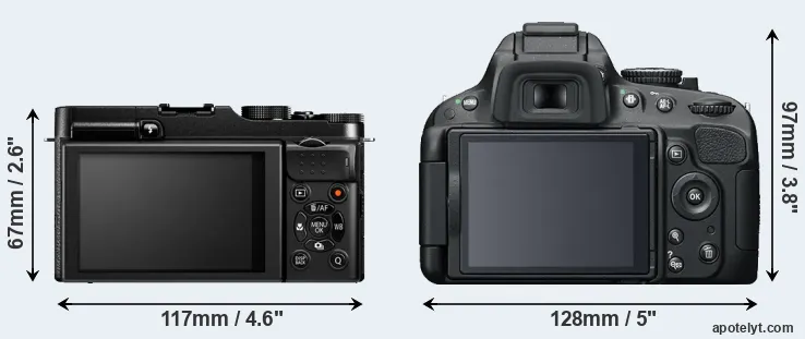 Comparison X-M1 or D5100 rear