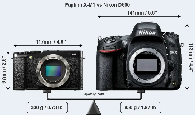 Size Fujifilm X-M1 vs Nikon D600