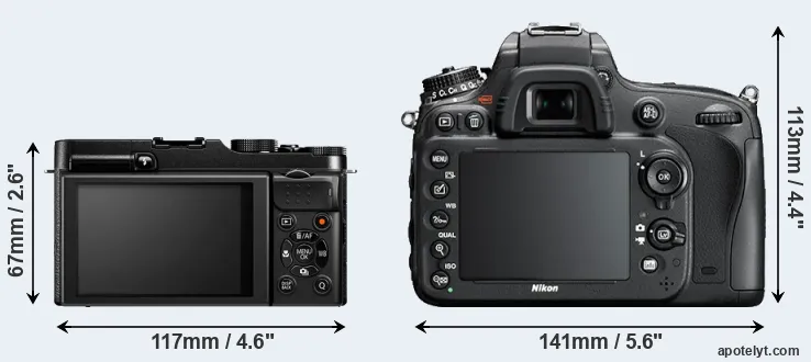 Comparison X-M1 or D610 rear