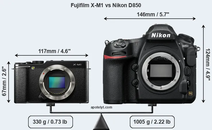 Size Fujifilm X-M1 vs Nikon D850