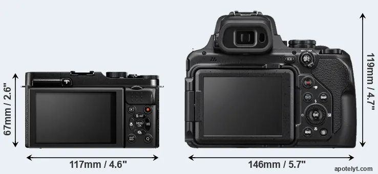 Comparison X-M1 or P1000 rear