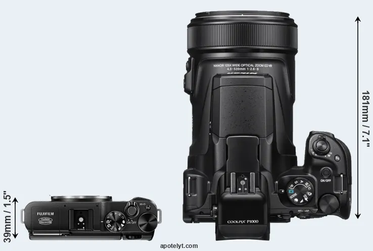 Compare X-M1 versus P1000 top
