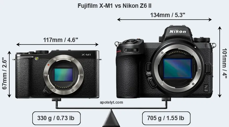 Size Fujifilm X-M1 vs Nikon Z6 II