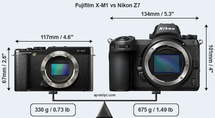 Size Fujifilm X-M1 vs Nikon Z7