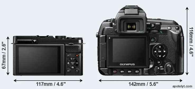 Comparison X-M1 or E-3 rear