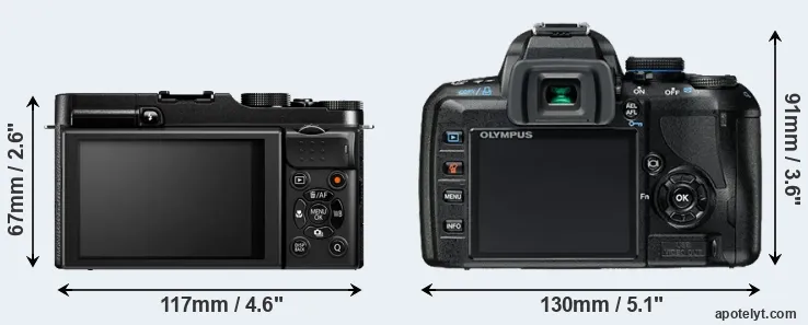 Comparison X-M1 or E-420 rear