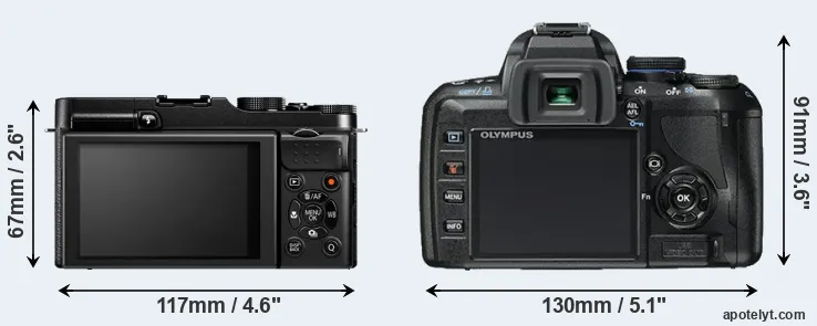 Comparison X-M1 or E-450 rear