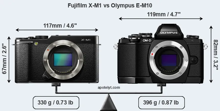 Size Fujifilm X-M1 vs Olympus E-M10