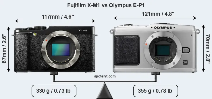Size Fujifilm X-M1 vs Olympus E-P1