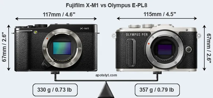 Size Fujifilm X-M1 vs Olympus E-PL8