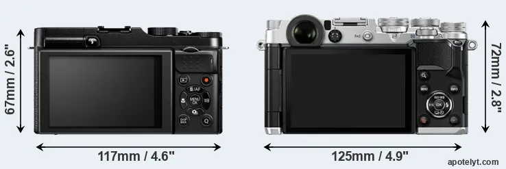 Comparison X-M1 or PEN-F rear