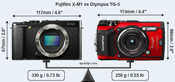 Size Fujifilm X-M1 vs Olympus TG-5