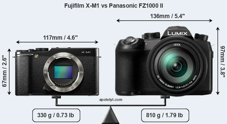 Size Fujifilm X-M1 vs Panasonic FZ1000 II