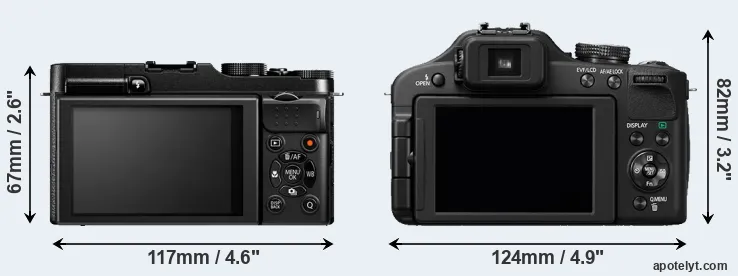 Comparison X-M1 or FZ150 rear