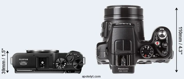 Compare X-M1 versus FZ200 top