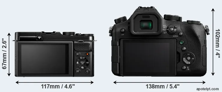 Comparison X-M1 or FZ2000 rear