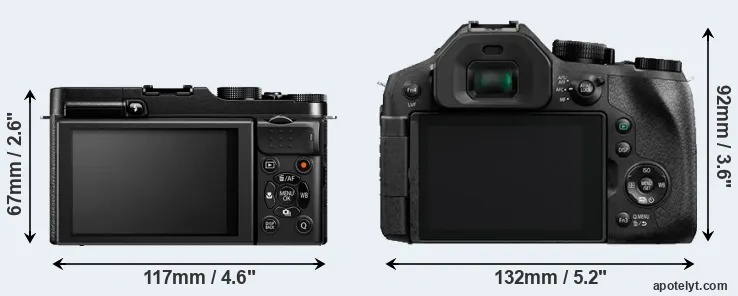 Comparison X-M1 or FZ300 rear