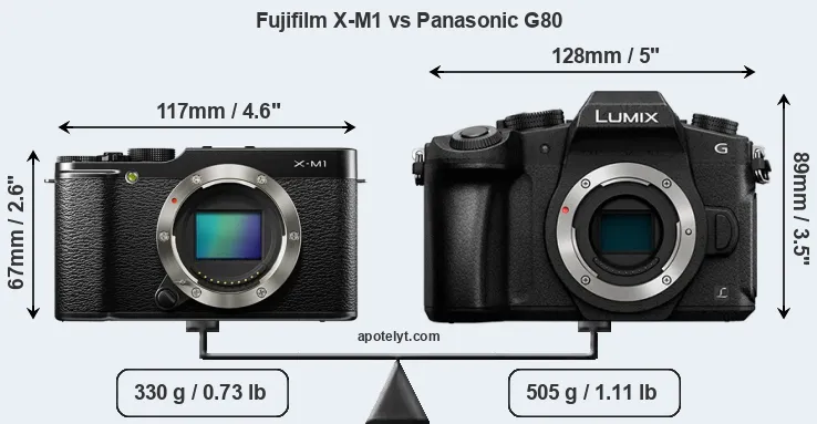 Size Fujifilm X-M1 vs Panasonic G80