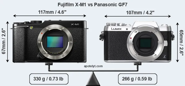 Size Fujifilm X-M1 vs Panasonic GF7