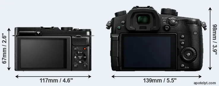 Comparison X-M1 or GH5 rear