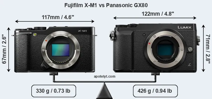 Size Fujifilm X-M1 vs Panasonic GX80