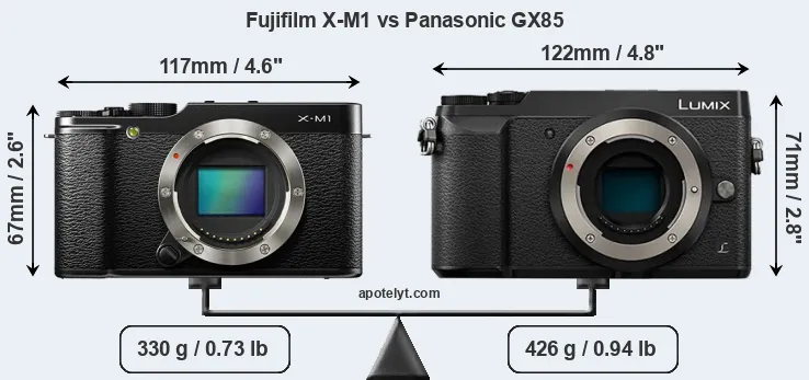 Size Fujifilm X-M1 vs Panasonic GX85