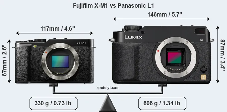Size Fujifilm X-M1 vs Panasonic L1