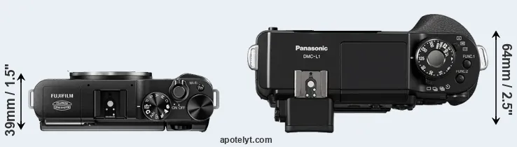 Compare X-M1 versus L1 top