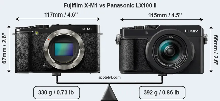 Size Fujifilm X-M1 vs Panasonic LX100 II