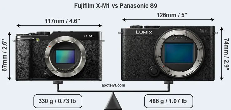 Size Fujifilm X-M1 vs Panasonic S9