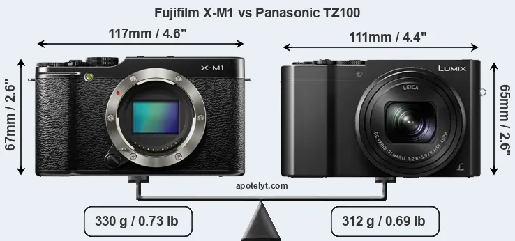 Size Fujifilm X-M1 vs Panasonic TZ100