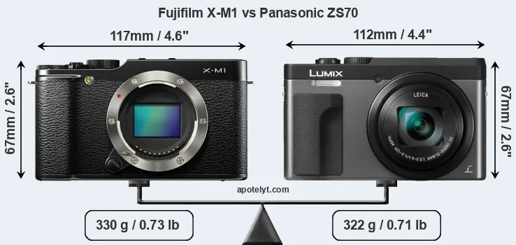 Size Fujifilm X-M1 vs Panasonic ZS70