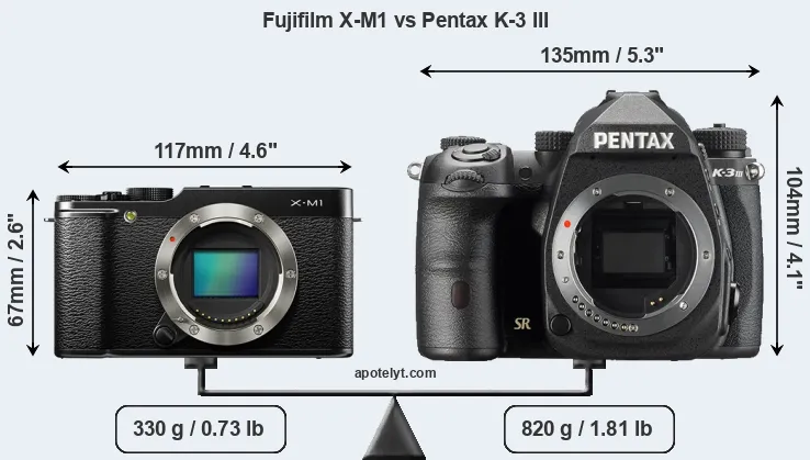 Size Fujifilm X-M1 vs Pentax K-3 III