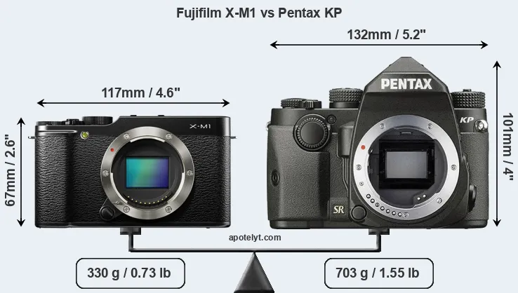 Size Fujifilm X-M1 vs Pentax KP
