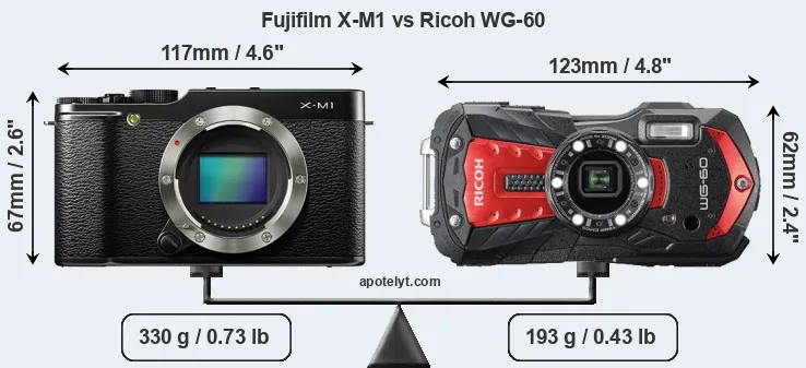 Size Fujifilm X-M1 vs Ricoh WG-60