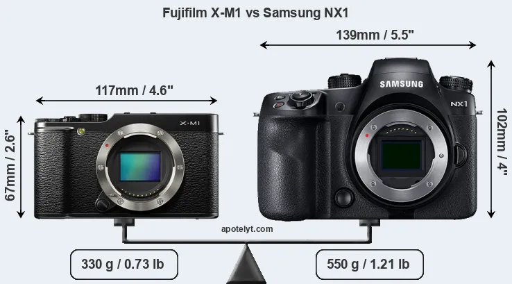 Size Fujifilm X-M1 vs Samsung NX1