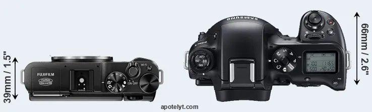 Compare X-M1 versus NX1 top